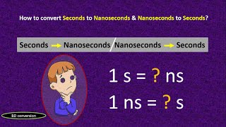 How to convert Seconds to Nanoseconds sns and Nanoseconds to Seconds nss  BD conversion [upl. by Ruford]