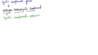 What are heterocyclic compounds [upl. by Hedva501]