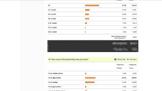 CENSUS ANALYSIS [upl. by Laurens128]