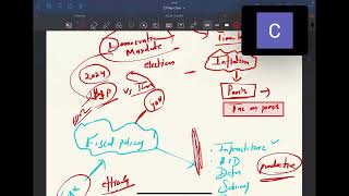 Current Issues for TISS interview and Extempore Preparation [upl. by Solegnave624]