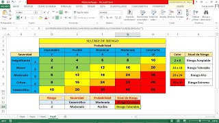 Cómo Elaborar una Matriz de Riesgo en Excel con Alerta para el Nivel de Riesgo Según el Evento [upl. by Piers123]