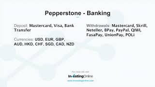 Pepperstone Review  CFD Broker  InvestingOnlinecom [upl. by Lytsyrk]