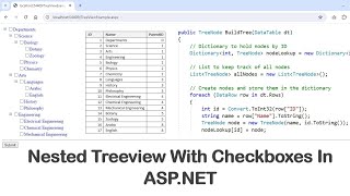 Nested Treeview With Checkboxes In ASPNET [upl. by Nassi]