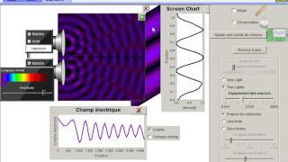 interférence lumière [upl. by Ahsinaj]