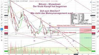 Bitcoin  ShowDOWN  Zeit zum Shorten  MoneyManagement [upl. by Eirroc236]