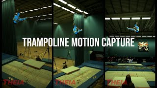 Theia Markerless Trampoline Motion Capture [upl. by Indyc]