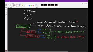 How to configure group policy in server 2016 step by step guide with practical  Become System Admin [upl. by Iadrahs342]