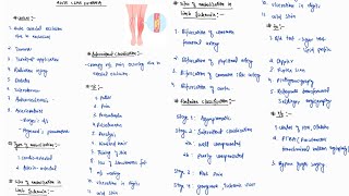 ACUTE LIMB ISCHEMIA NOTES  GENERAL SURGERY  ONE PAGE NOTES  4TH PROFF  MBBS [upl. by Wilser327]