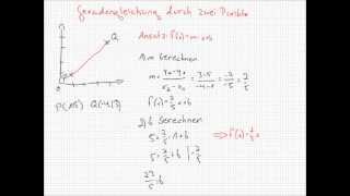 Funktionsgleichung durch zwei Punkte aufstellen [upl. by Dry]
