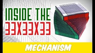 Inside the BEAST The 33x33x33 Mechanism REVEALED [upl. by Ilzel610]