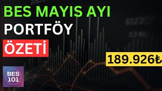 BİREYSEL EMEKLİLİK MAYIS AYI PORTFÖY ÖZETİ  Bes Fon Seçimi [upl. by Florida224]