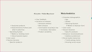 Avanade Hackathon Proposal MarketSight AI [upl. by Purity]