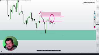 Mini Índice Mini Dólar Forex e USA Estudo de Mercado 08112024 🚀 [upl. by Oz]