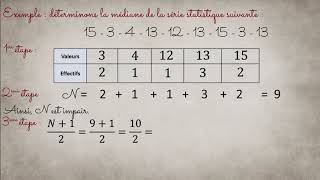 2de  Calculer la médiane dune série statistique [upl. by Marja]