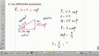 Episode15 Puissance active vs Puissance apparente [upl. by Jarita]