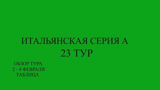 Интер  Ювентус Серия А 23 тур обзор матчей за 2  4 февраля 2024 года Таблица [upl. by Kliber524]