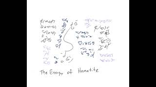 Light Language The Energy of Hematite [upl. by Anees607]