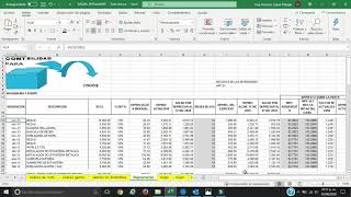 DEPRECIACIÓN FISCALExplicación rápida CONTABILIDAD PARA TODOS [upl. by Aleciram]