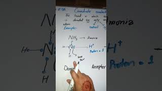 coordinate covalent bond  dative bond  example  amonium ion formation viral zubi [upl. by Neerehs858]