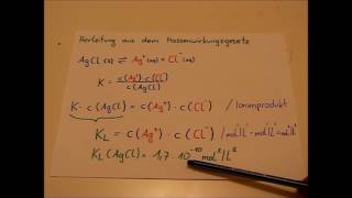 Herleitung und Formulierung des Löslichkeitsproduktes [upl. by Leroi]