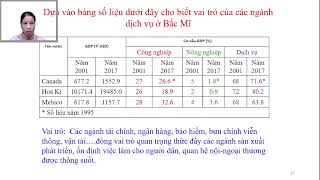 cùng học địa lí với nguyễn bồng 1 [upl. by Elbertina]