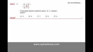 Ayhan HocaAles 2011 İlkbahar Sayısal 1 Testi 110 Soru Çözümleri Matematik [upl. by Schuler157]