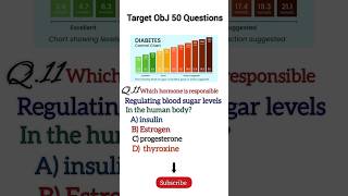 MCQ 11which hormone is responsible regulating blood sugar levels in the short mcq11 anatomy [upl. by Oiralih]