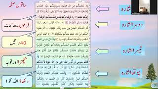 QC397 Final Quiz Revision [upl. by Maureen]