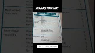 neurology department  brain haemorrhage Glasgow coma scale gk [upl. by Aida]