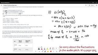 Chapter Revisional Exercises on Atoms Moles Formulae and Chemical Equations—Chemistry SS 1 [upl. by Zerla]