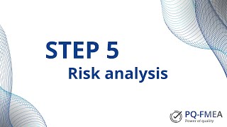 Step 5 of FMEA analysis according to AIAG amp VDA in PQFMEA software  Risk analysis [upl. by Nannah]