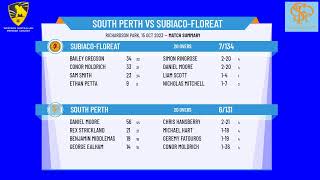 WA Premier Cricket  Premier T20s  Round 1  South Perth v SubiacoFloreat [upl. by Akiemahs]