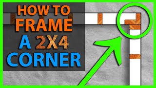 How To Frame a 2x4 Wall Corner [upl. by Naux636]