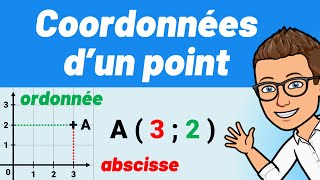 Coordonnées dun point  ✅ Facile  💪 ABSCISSE et ORDONNÉE [upl. by Nnaitak]