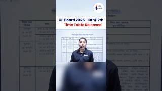 UP Board Exam Date 2025  UP Board Date Sheet Out 💥 upboard upboardexamschedule invictaa [upl. by Charlena168]