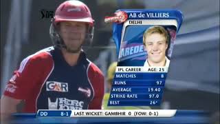 AB de Villiers 105 runs off 54 balls vs Chennai Super Kings 2009 [upl. by Ylnevaeh137]