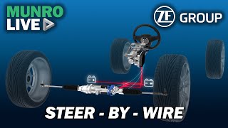 Steerbywire  how it works with ZF [upl. by Christenson]