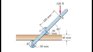 335 The device shown is designed to apply pressure when bonding laminate to each statics [upl. by Aleron356]