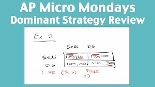 AP Micro Mondays  Dominant Strategy Review [upl. by Arahsit]