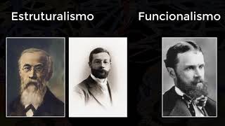 História da Psicologia Estruturalismo e Funcionalismo [upl. by Tarabar276]