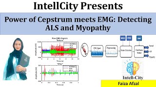 EMG Signal based Detection of ALS and Myopathy  Machine Learning [upl. by Domingo]