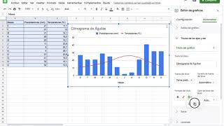 Cómo hacer un climograma con Google hojas de cálculo [upl. by Birdie]