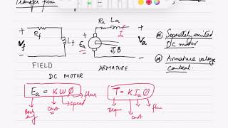 Lecture 110 Transfer functions of electromechanical systems [upl. by Magdalen]