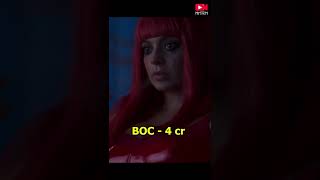 Flop Movies Of Bollywood In 2022 Part  1  MrBRM shorts [upl. by Elorac]