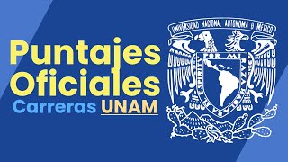 Aciertos UNAM 20232024 [upl. by Nosirb291]