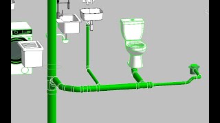 Video 6Revit MEPInstalacion sanitaria aguas negras [upl. by Akimert583]