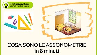 Cosa sono le assonometrie  in 8 minuti [upl. by Rihana619]