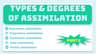 Types of Assimilation  Degrees of assimilation [upl. by Nico]