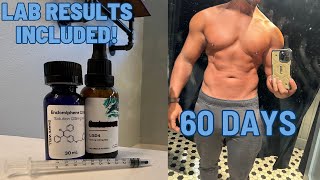 LGD and ENCLOMIPHENE 60day cycle Part 6 of Personal Transformation series [upl. by Eerased877]