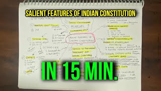 Salient Features of Indian Constitution Explained with Handwritten Notes 3 [upl. by Eldoree]